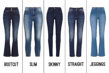 BLOG_EIKASRTIKO_DENIM